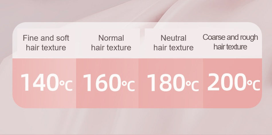 Pink Press™ Heated Curling Brush