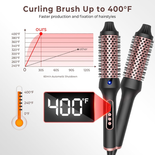 Pink Press™  1.5 Inch Thermal Curling Brush